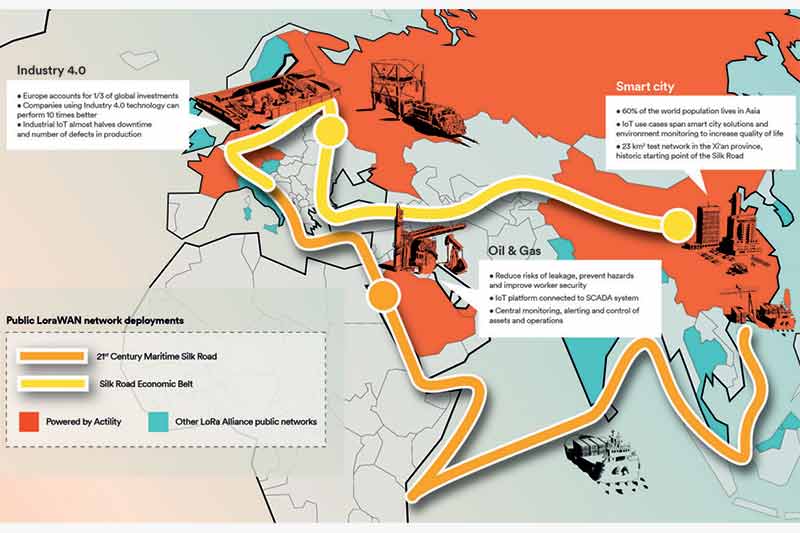 IoT network being launched on New Silk Road as part of Belt and Road initiative