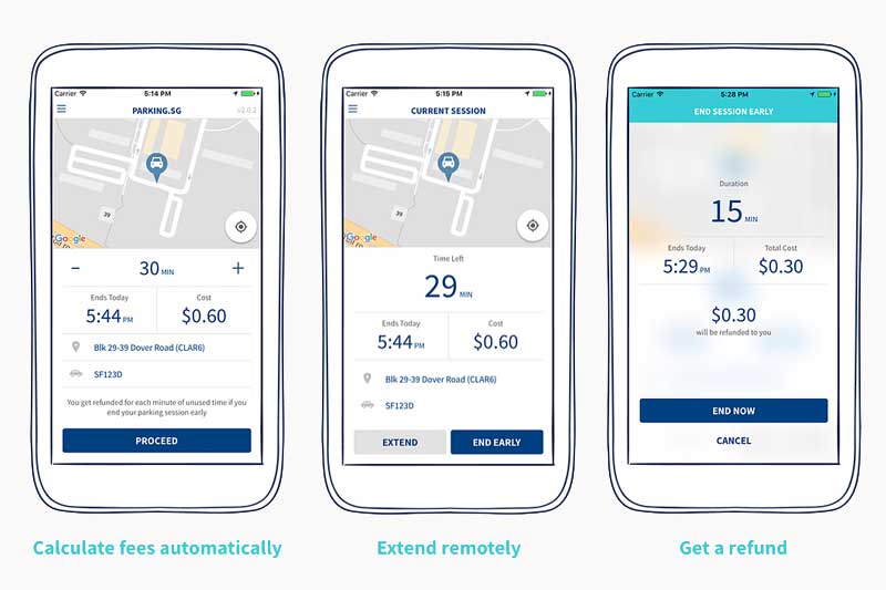 Mobile app released for digital payment of parking charges at all 1